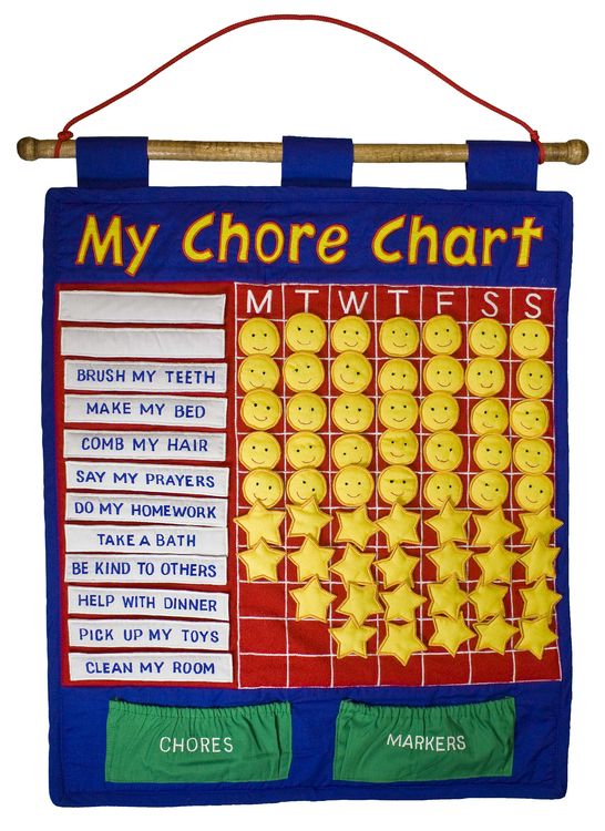 My Chore Chart - My Growing Season – Pockets of Learning & My Growing Season