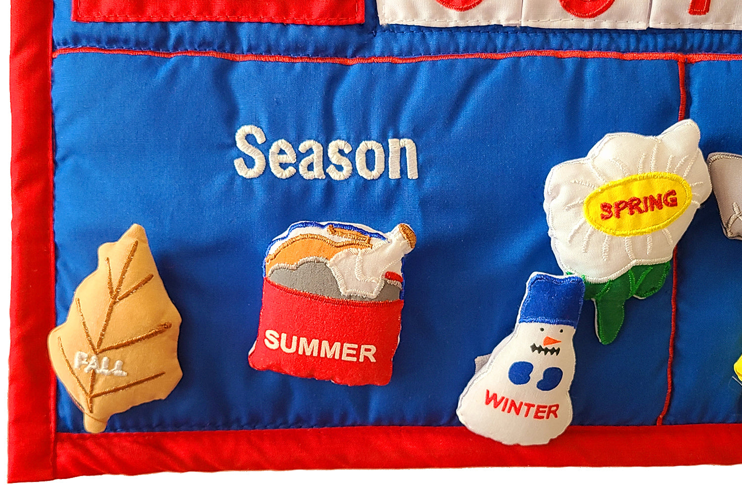 Pockets of Learning All About Today Wall Hanging Days Months Seasons Weather